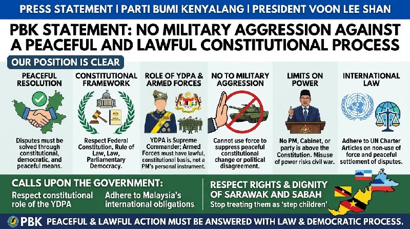 PARTI BUMI KEANYALANG