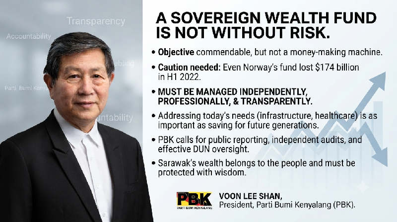 PBK VOON LEE SHAN
