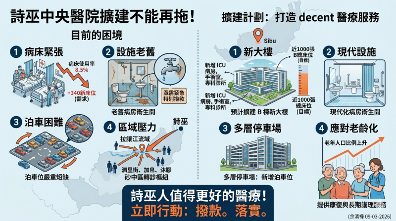 Sibu Hospital Needs Immediate Upgrade Sibu Hospital Needs Immediate Upgrade